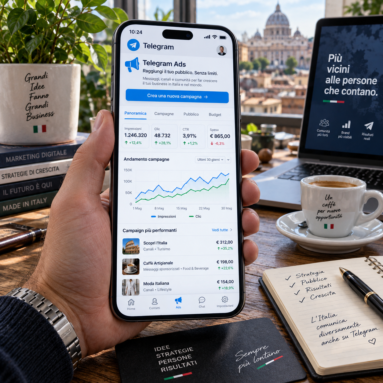 Pubblicit Su Telegram Nel 2026 Come Sfruttare Il Modello Cpm Per Aumentare Visibilit E Conversioni